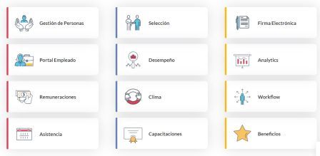 Transformación digital en Recursos Humanos: