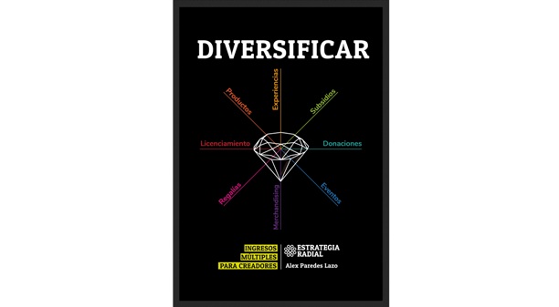 Emprendimiento y creatividad: Libro “Diversificar” ofrece respuestas para estos tiempos de crisis